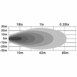 Buyers Products Recessed 3 Inch Wide Square LED Flood Light - 1492138 14 Buyers Products Recessed 3 Inch Wide Square LED Flood Light - 1492138 -Cheap Vehicle Lighting Store 1492138 B