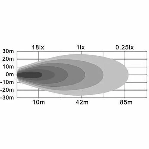 Buyers Products Recessed 3 Inch Wide Square LED Flood Light - 1492138 8 Buyers Products Recessed 3 Inch Wide Square LED Flood Light - 1492138 - Image 6