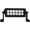 Buyers Products Buyers 8.11" Clear Combination Spot-Flood Light Bar With 12 LED - 1492160 -Cheap Vehicle Lighting Store 1492160